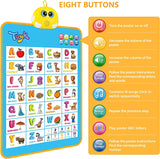 Baby early educational wall chart